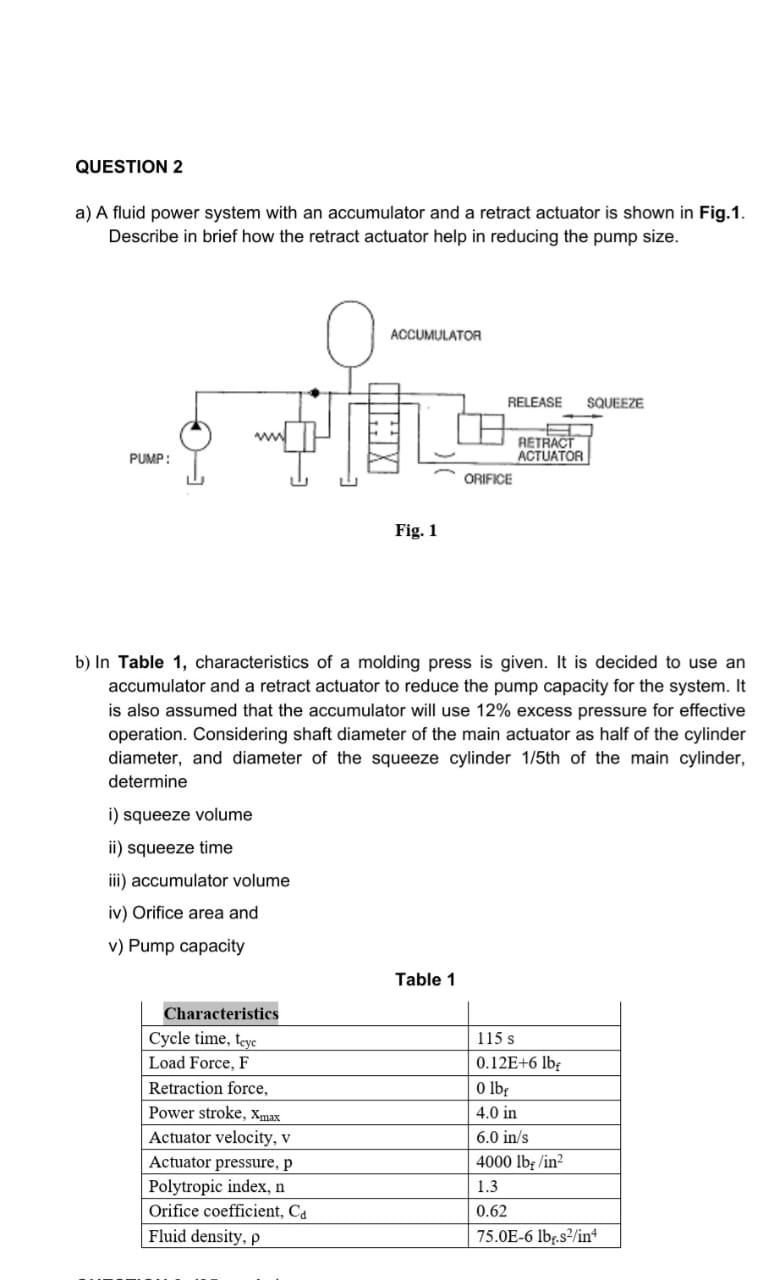 Solved QUESTION 2 a) A fluid power system with an