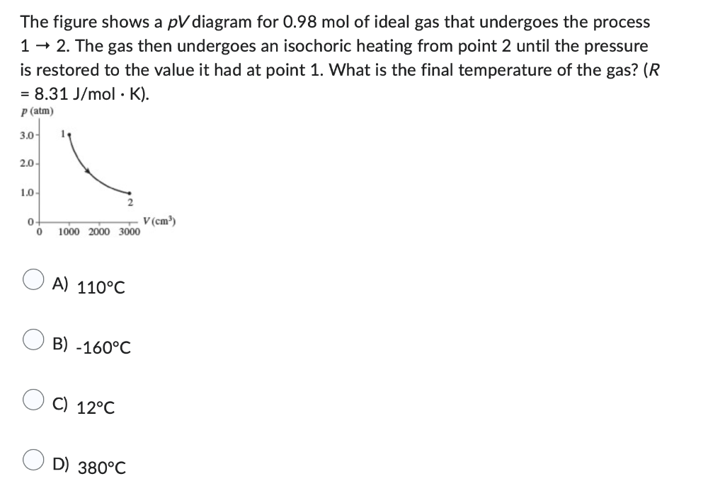 Solved The figure shows a pV diagram for 0.98 mol of ideal | Chegg.com