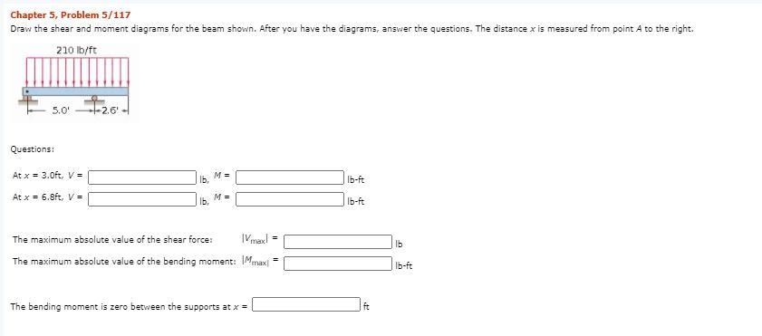 Solved Chapter 5, Problem 5/117 Draw the shear and moment | Chegg.com