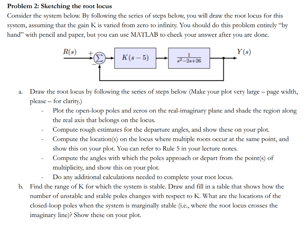 Problem 2 Sketching The Root Locus Consider The S Chegg Com