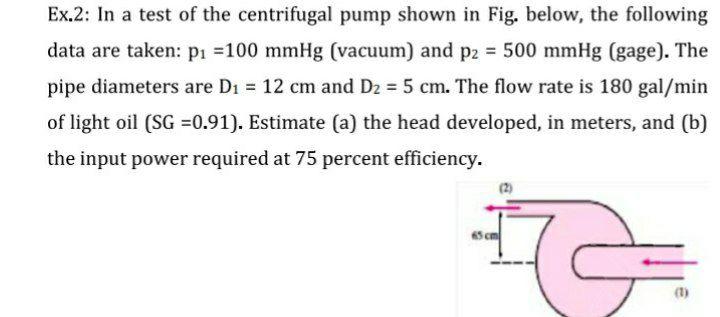 Solved Ex.2: In a test of the centrifugal pump shown in Fig. | Chegg.com