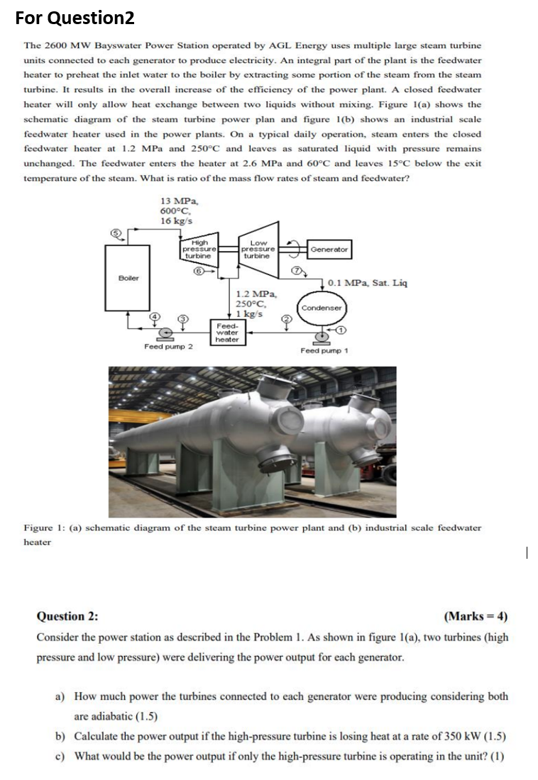 Solved For Question2 The 2600 MW Bayswater Power Station Chegg