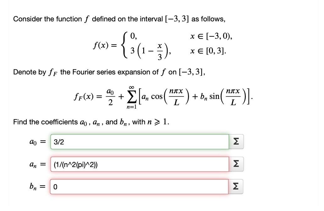 Solved Consider the function f defined on the interval | Chegg.com