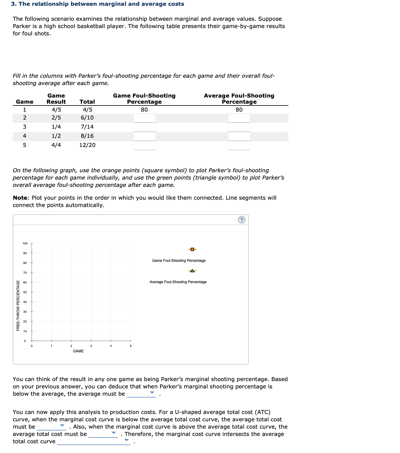 Solved The relationship between marginal and average | Chegg.com