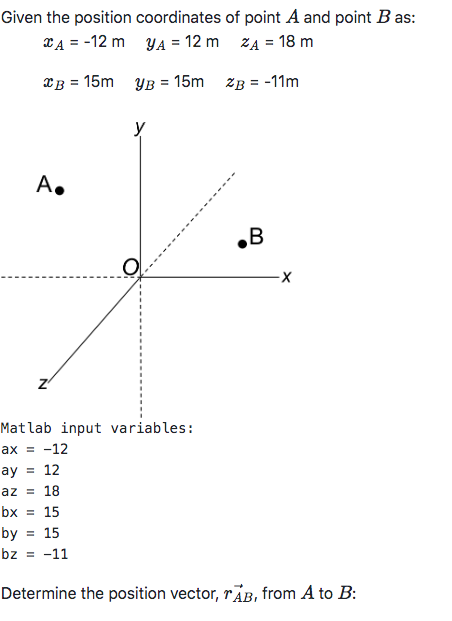 Solved Given the position coordinates of point A and point B | Chegg.com