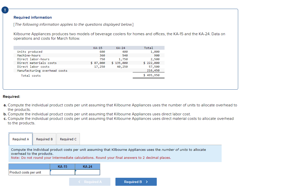 Solved !Required information[The following information | Chegg.com