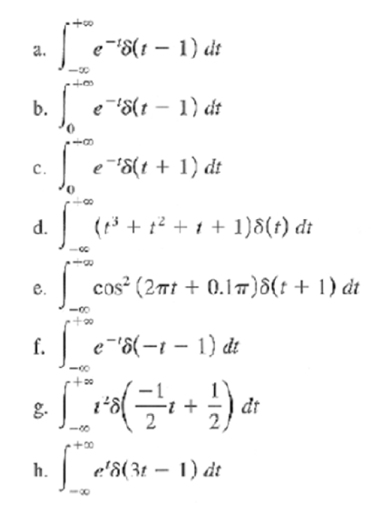 Solved 6. In the class we talked about the Dirac Delta | Chegg.com