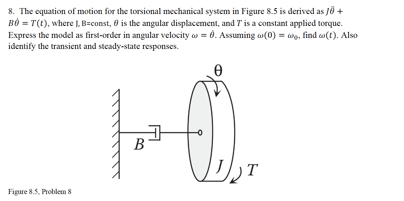 Solved 8. The equation of motion for the torsional