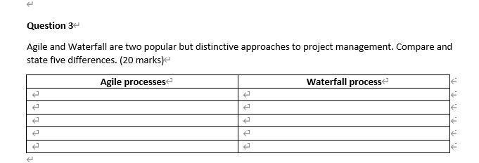 Solved Question 3 Agile and Waterfall are two popular but | Chegg.com