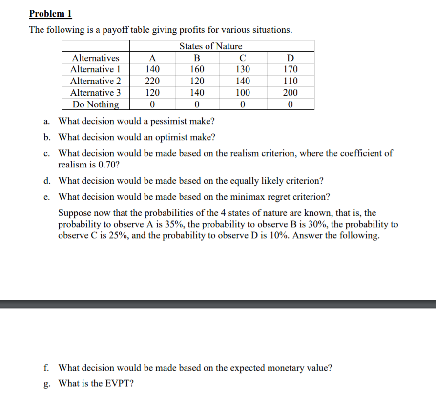 Solved Problem 1 The following is a payoff table giving | Chegg.com