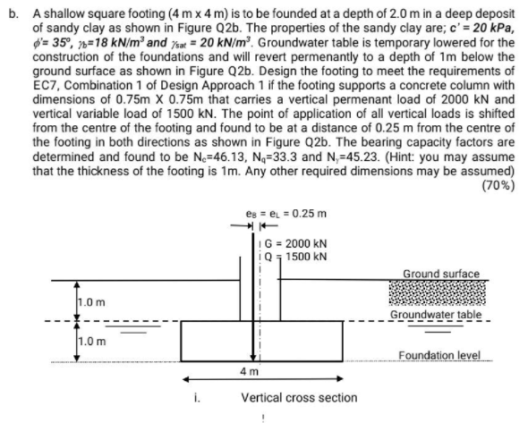 Solved B. A Shallow Square Footing (4m X 4 M) Is To Be 