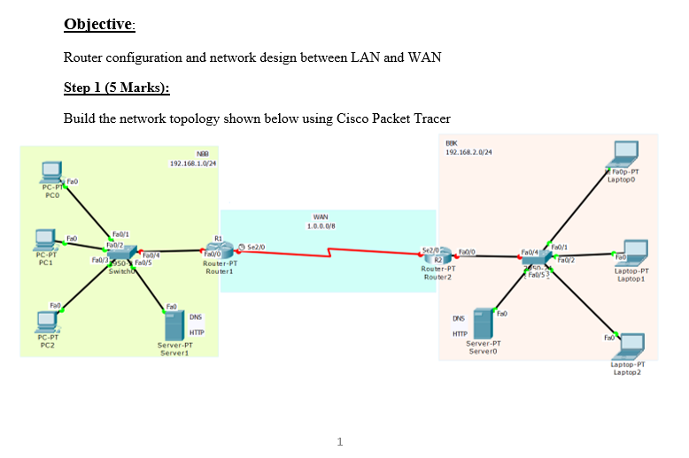 Solved Step 2 (5 Marks): Setup the routers' names to R1 and | Chegg.com