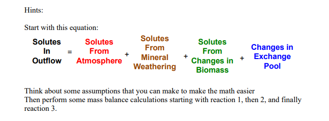 Solved 3) Construct a solubility diagram for goethite | Chegg.com