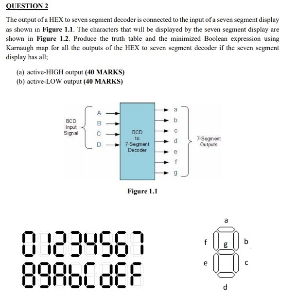 Solved QUESTION 2 The output of a HEX to seven segment | Chegg.com