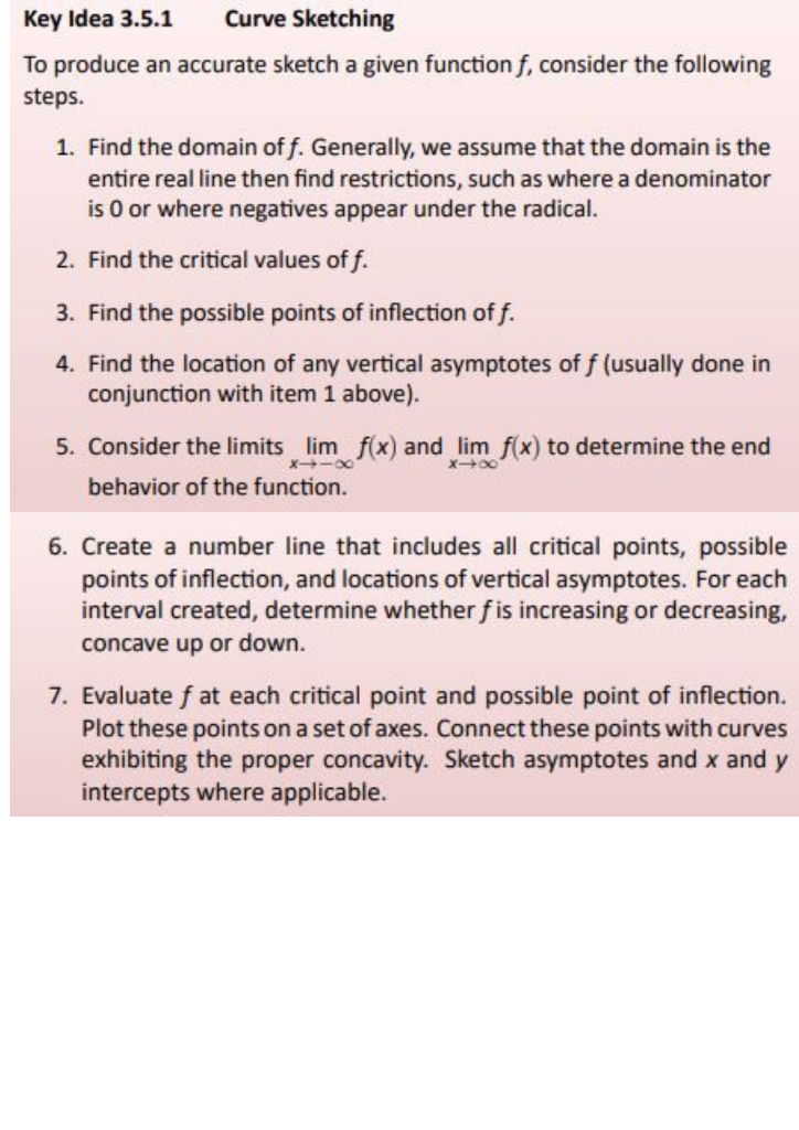 Solved , sketch a graph of the given function using Key Idea | Chegg.com