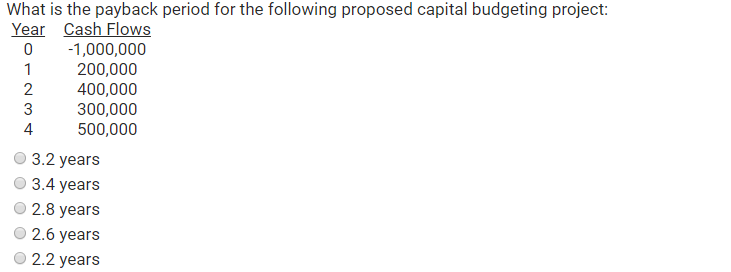 Solved What Is The Payback Period For The Following Proposed Chegg