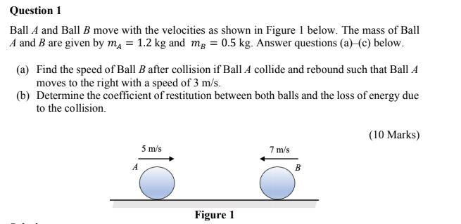 Solved Question 1 Ball A And Ball B Move With The Velocities | Chegg.com