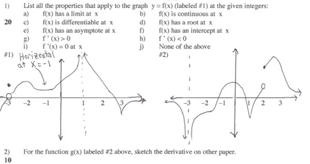 Solved 1) List all the properties that apply to the graph | Chegg.com