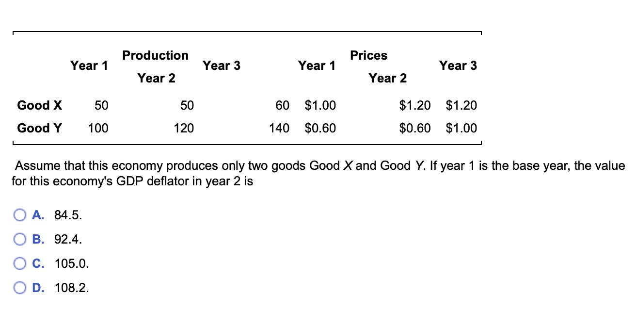 Solved Production Prices Year 1 Year 3 Year 1 Year 3 Year 2 | Chegg.com