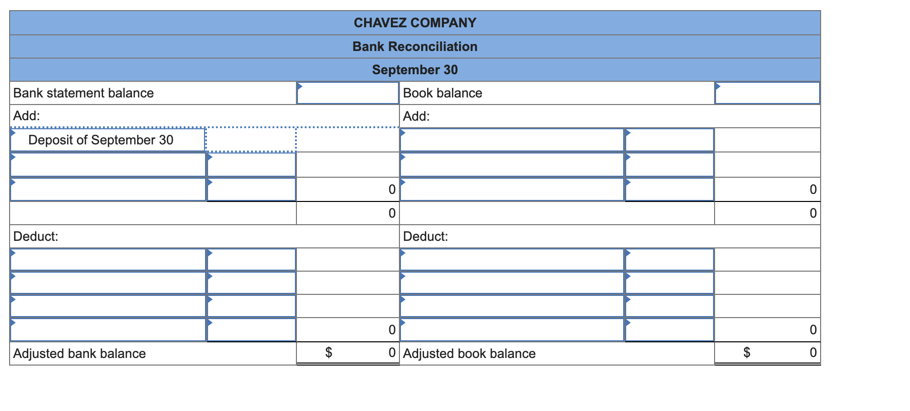 Solved Chavez Company most recently reconciled its bank | Chegg.com