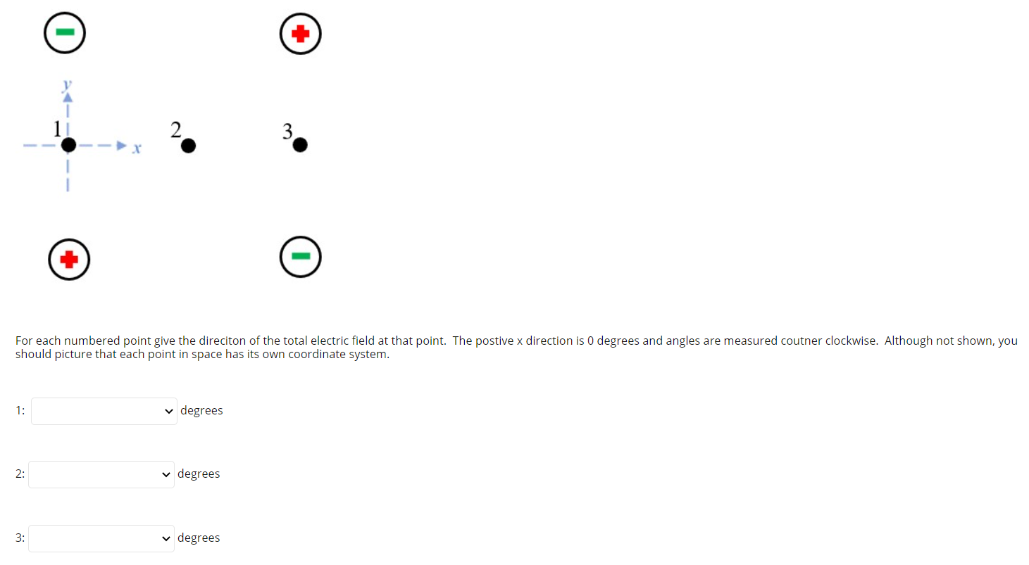 Solved 3 For each numbered point give the direciton of the | Chegg.com