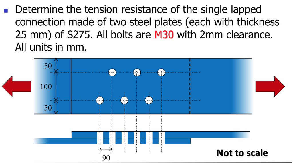 Solved • Determine the tension resistance of the single | Chegg.com