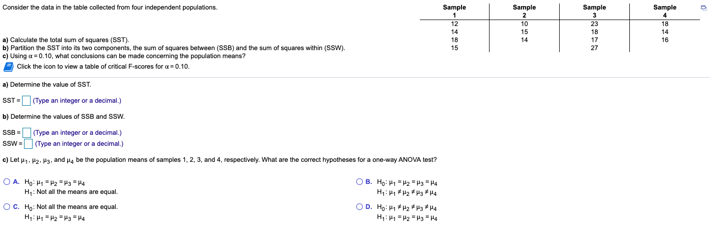 Solved Consider the data in the table collected from four | Chegg.com