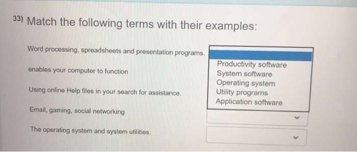 Solved 33) Match the following terms with their examples: | Chegg.com