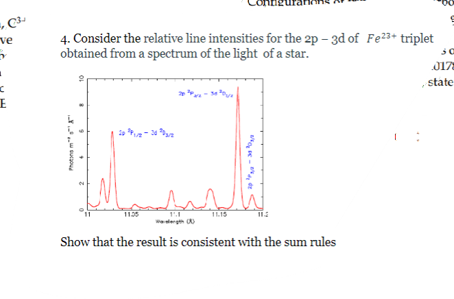 4. Consider the relative line intensities for the | Chegg.com