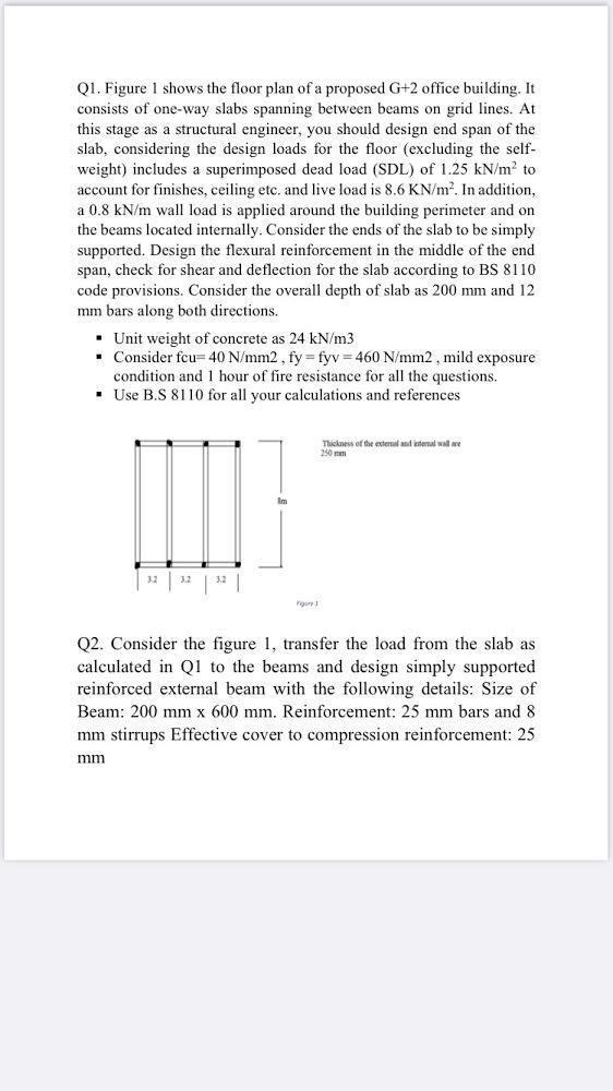 Solved Q1. Figure 1 shows the floor plan of a proposed G+2 | Chegg.com