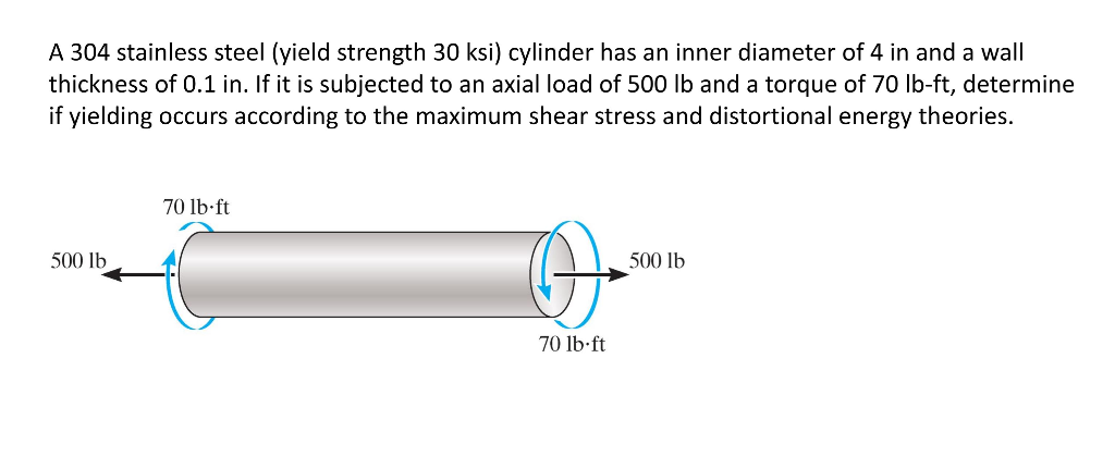 Solved A 304 Stainless Steel yield Strength 30 Ksi Chegg