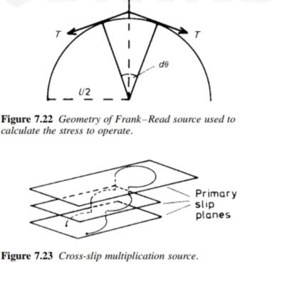 Q-21- I need full details solution for this question. | Chegg.com