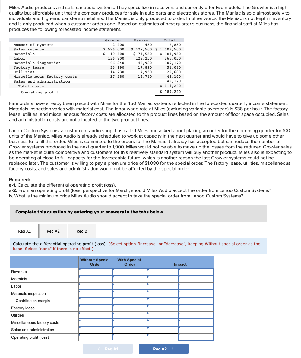 Solved Miles Audio produces and sells car audio systems.