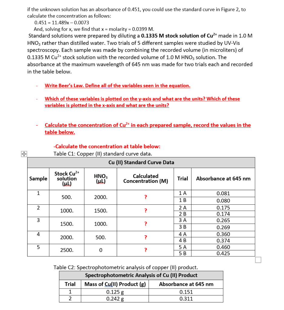 solved-coordination-chemistry-spectrophotometric-analysis-of-chegg