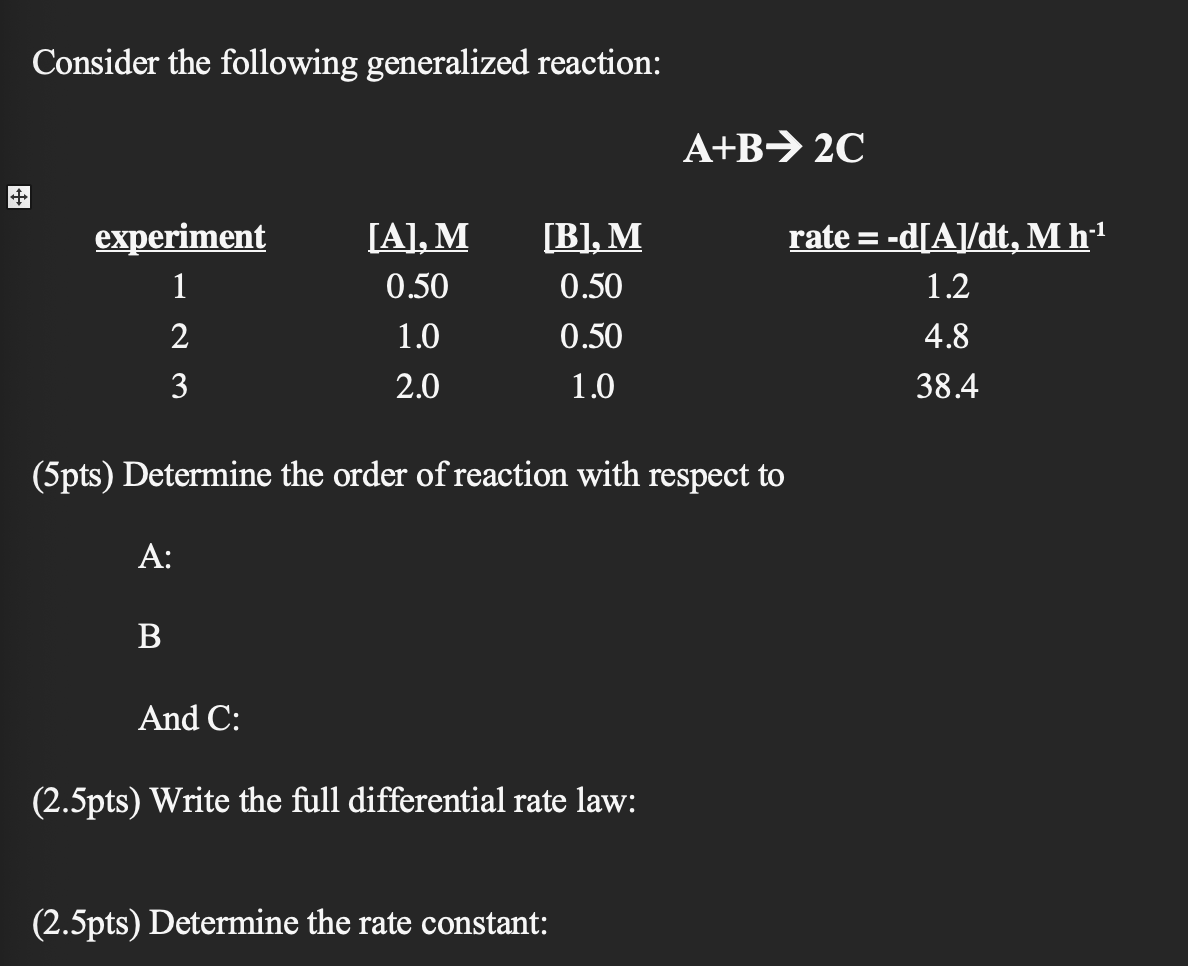 Solved Consider The Following Generalized Reaction: A+B 2C | Chegg.com