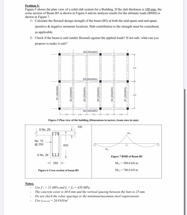 Problem 5: Figure-5 shows the plan view of a solid | Chegg.com