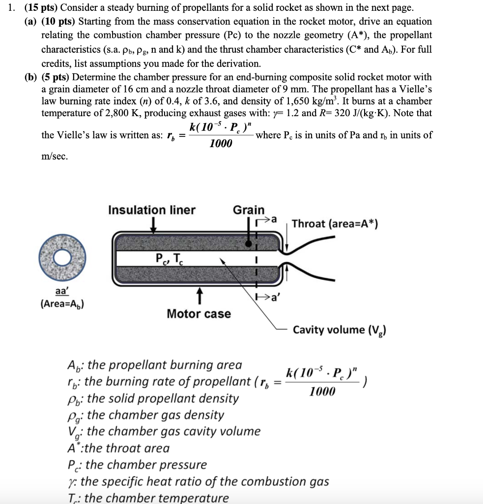 Solved 1. (15 pts) Consider a steady burning of propellants