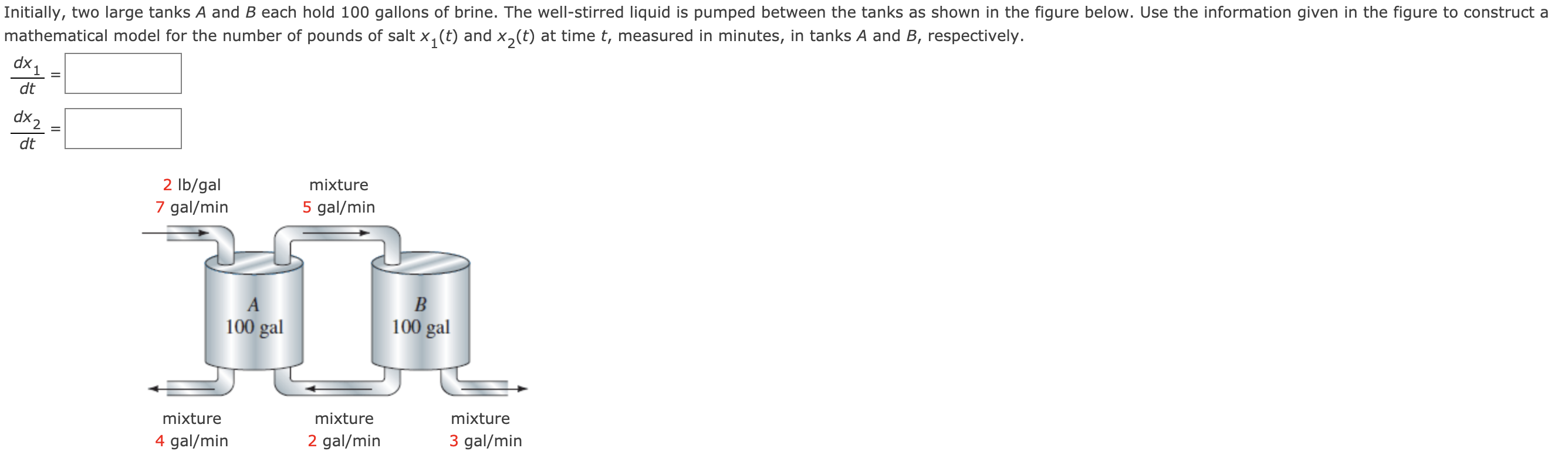 Solved Initially, Two Large Tanks A And B Each Hold 100 | Chegg.com