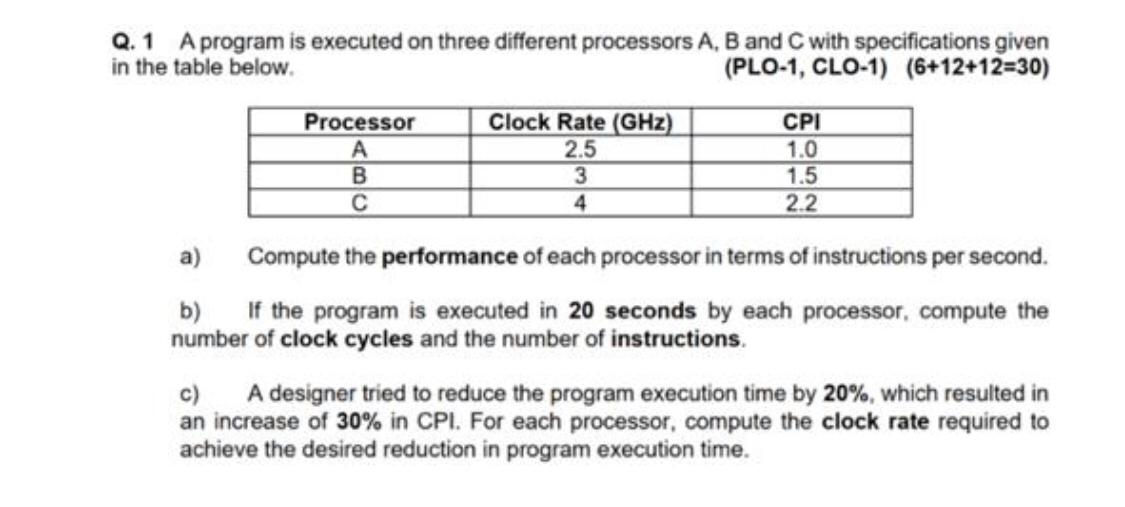 Solved Q.1 A program is executed on three different | Chegg.com