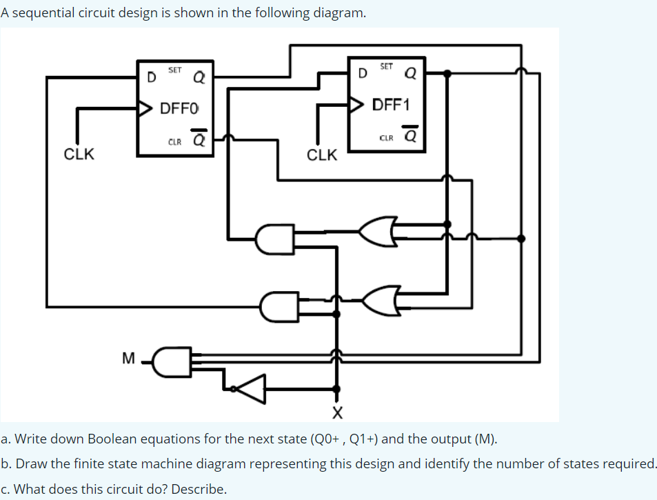 Solved A Sequential Circuit Design Is Shown In The Following | Chegg.com