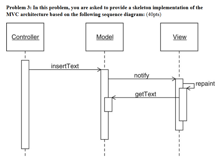 Solved This Is for my java class, I dont understand what I | Chegg.com