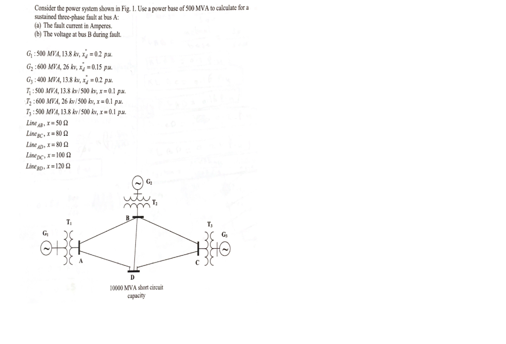 Solved Consider the power system shown in Fig. 1. Use a | Chegg.com