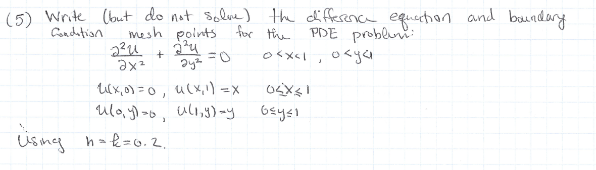 (5) Write (but do not solve) the difference equation | Chegg.com