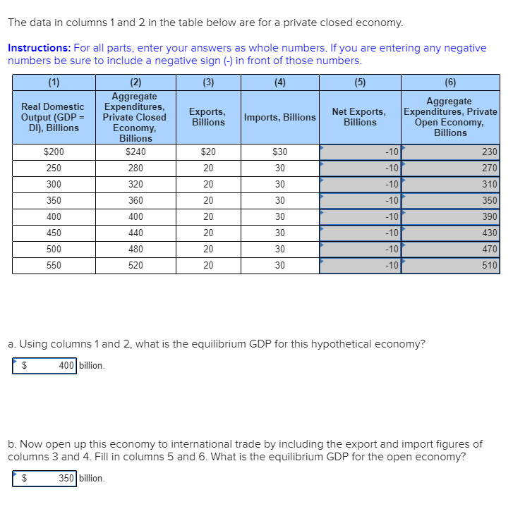 Solved The data in columns 1 and 2 in the table below are | Chegg.com