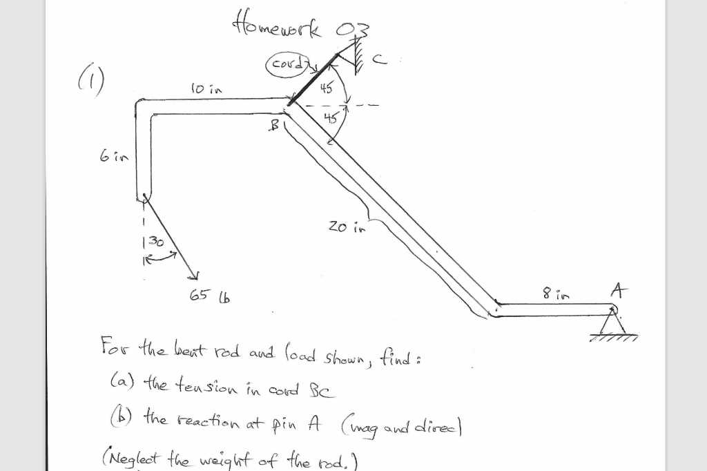 Solved For the bent rod show, find: A. The tension of cord | Chegg.com