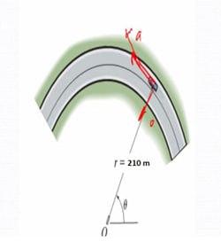 Solved When a car is moving down a circular road with a | Chegg.com