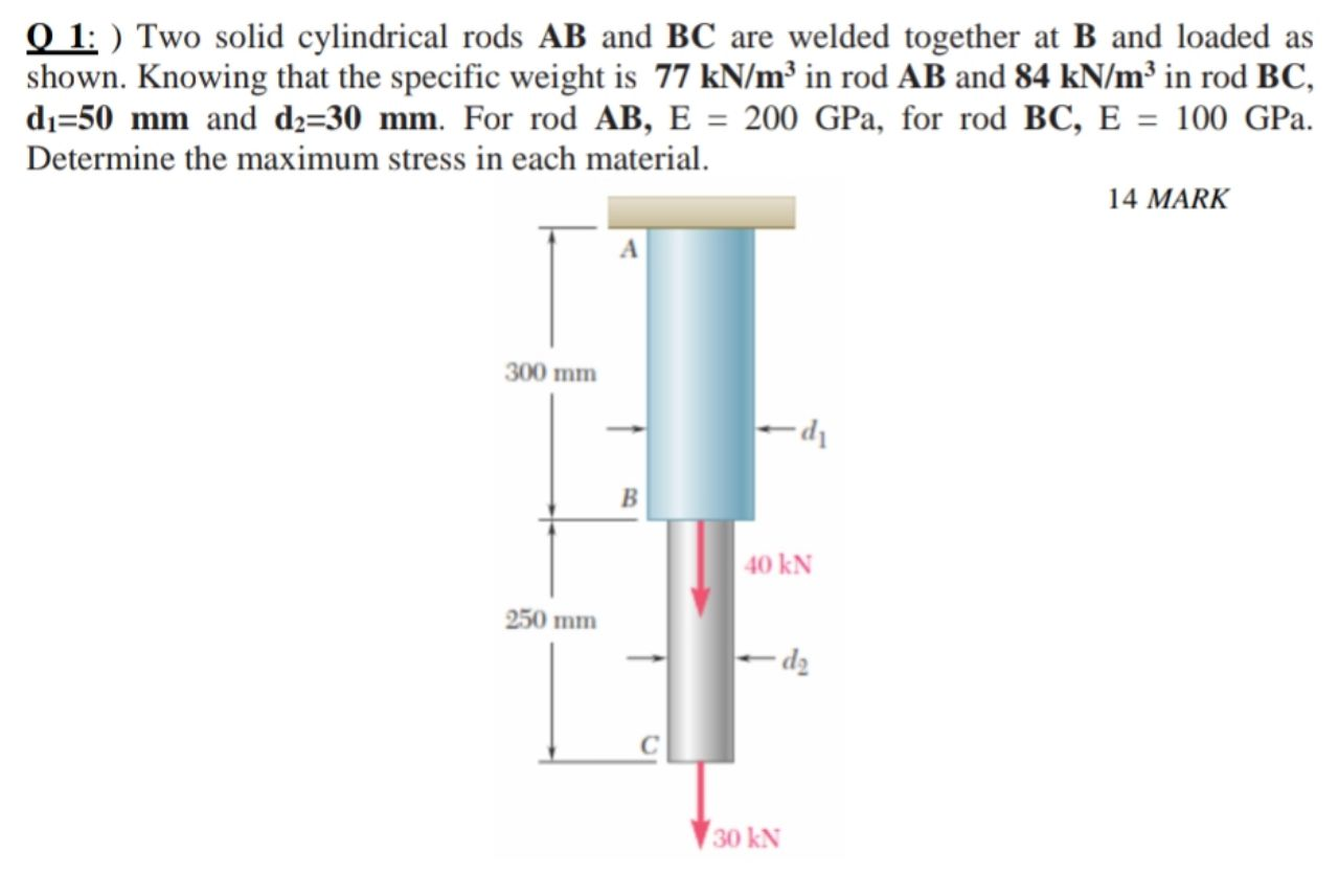 Solved Q1: ) Two Solid Cylindrical Rods AB And BC Are Welded | Chegg.com