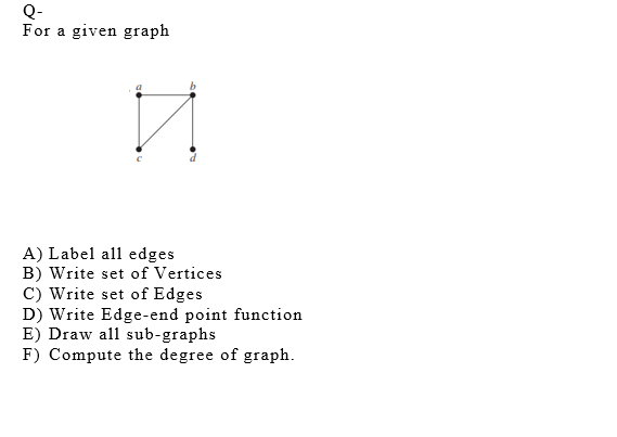 Solved Q-1 For a given graph A) Label all edges B) Write set | Chegg.com
