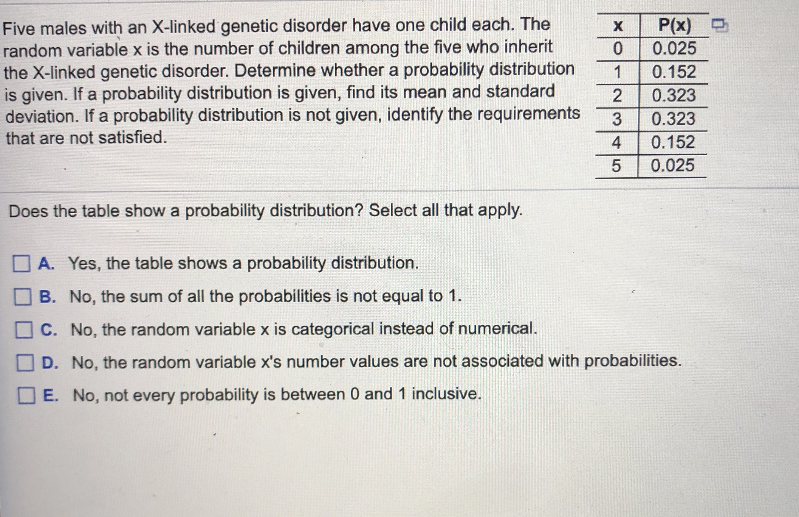 solved-five-males-with-an-x-linked-genetic-disorder-have-one-chegg