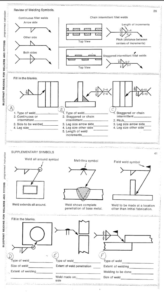 Solved Examine the following weld diagrams and fill in the